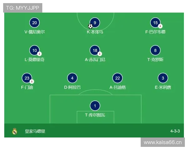 琼阿梅尼 vs 克罗斯:出球能力与中场组织结构差异