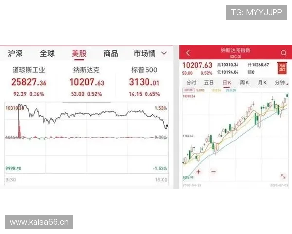 热刺赛季初强势开局,近期表现波动是否影响争四形势?